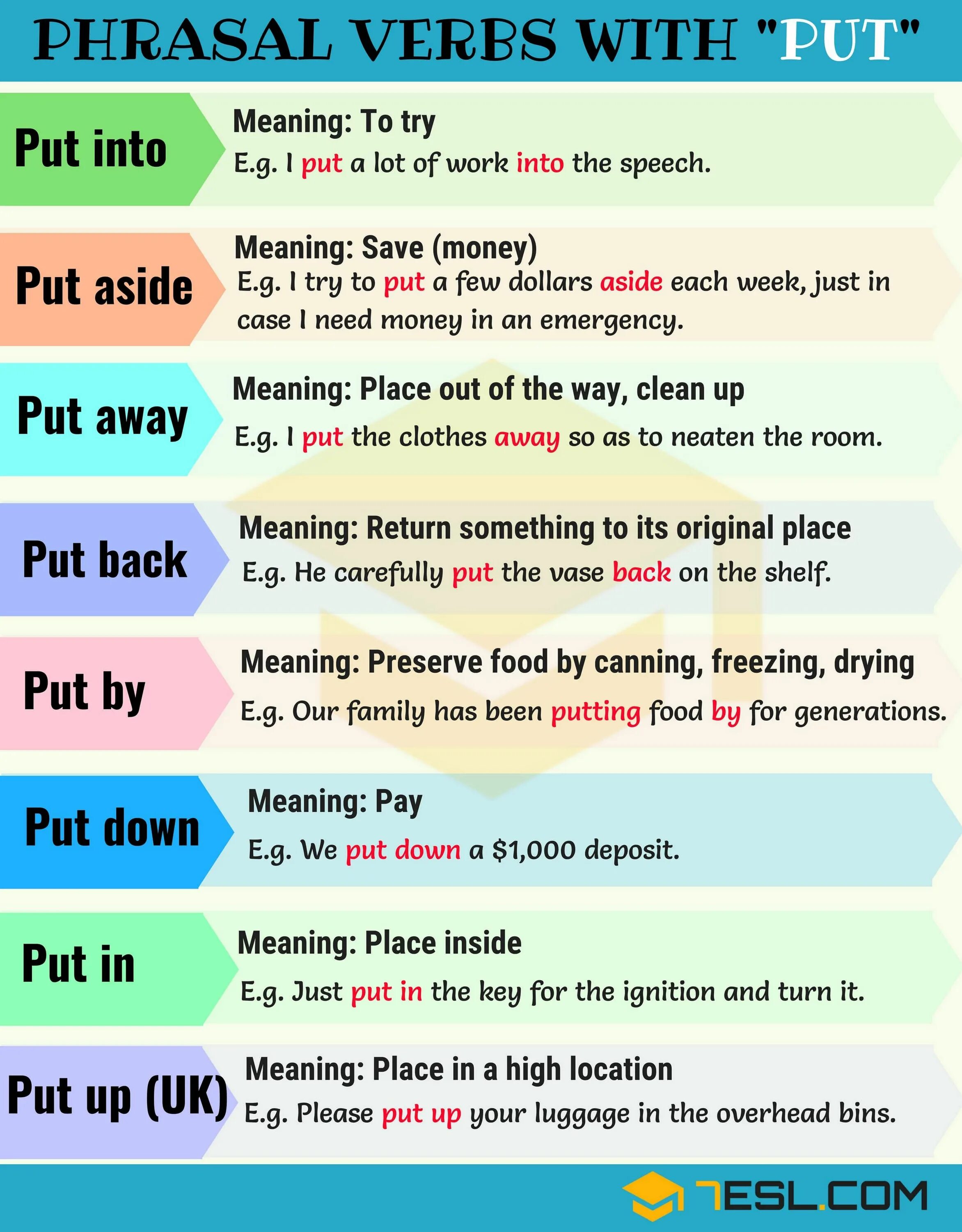 Throw Фразовый глагол. Фразовый глагол put. Английские фразовые глаголы. Phrasal verbs в английском.