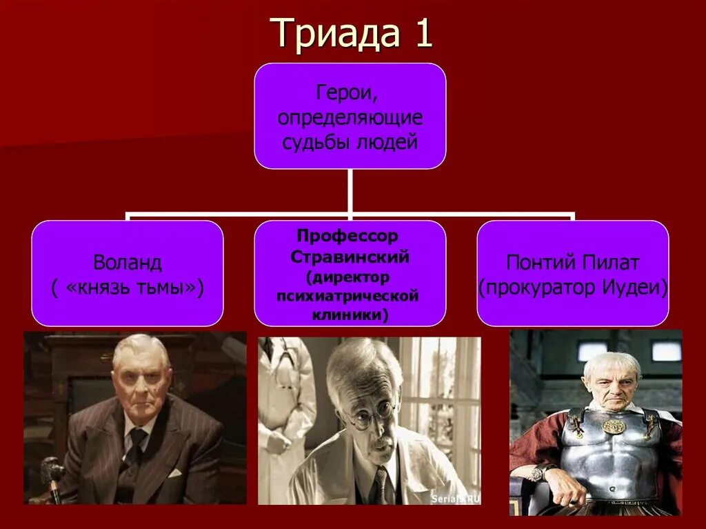 Триада миров. Триада миров