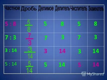 До перерыва шахматисты играли 4 5 всего