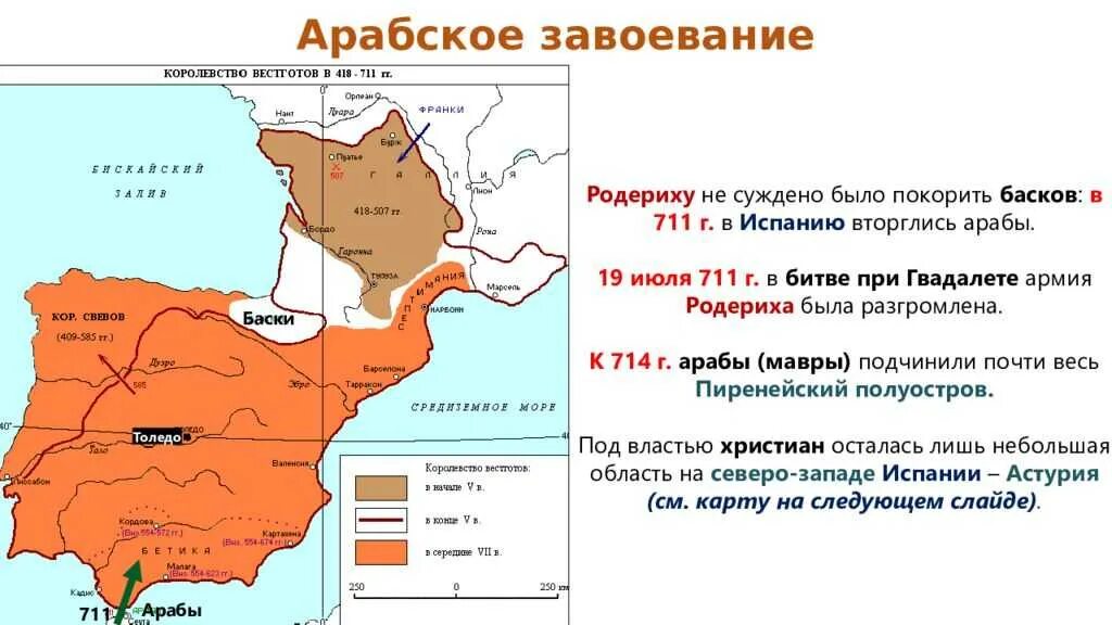 Первая волна жары пришла на пиренейский полуостров. Арабское завоевание Испании Реконкиста. Завоевание арабами Пиренейского полуострова. Арабское завоевание Испании карта. Завоевание арабами Пиренейского полуострова карта.