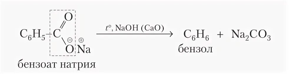 Сплавление карбоновых кислот с гидроксидом натрия. Получение бензола из бензоата. Как из бензоата натрия получить бензол. Получение бензола из бензоата натрия. Бензол из бензоата натрия.