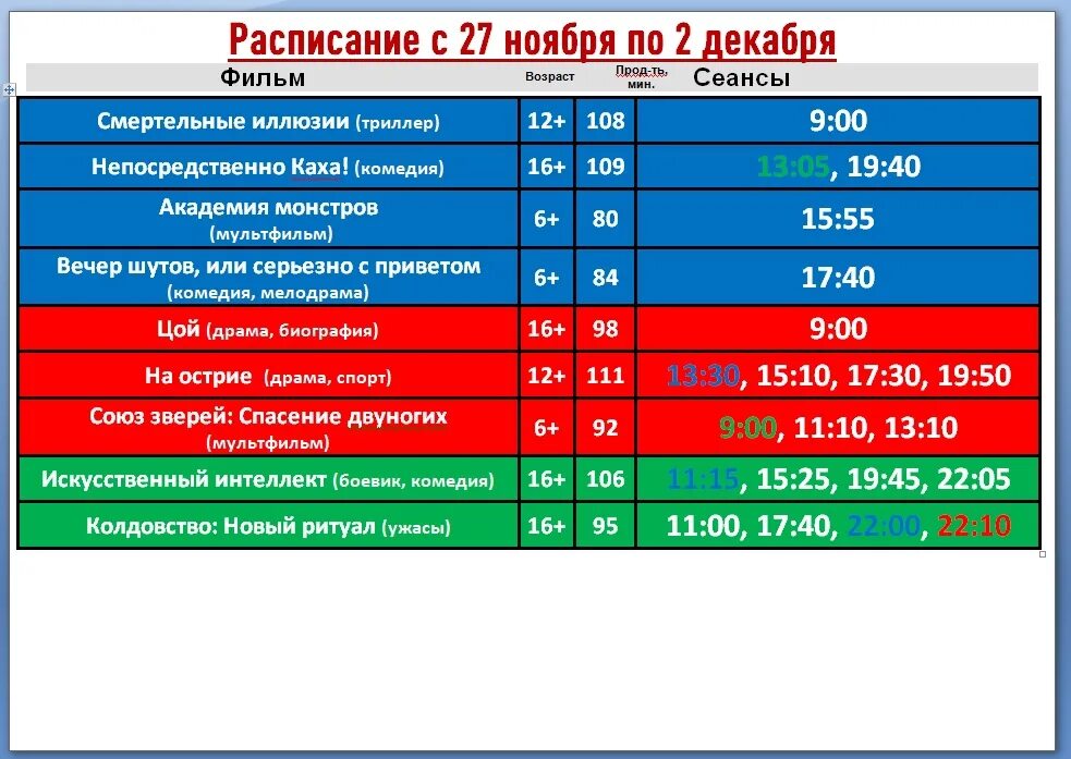 Афиша мичуринск. Кинотеатр в Мичуринске октябрь 2021. Сеансы в кинотеатре октябрь в Мичуринске. Кинотеатр октябрь город Мичуринск афиша. Кино октябрь Мичуринск расписание.