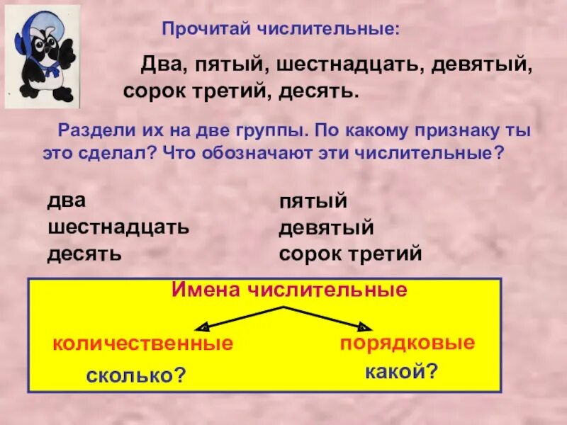 Имя числительное презентация. Имя числительное 4 класс. Что такое имя числительное 4 класс русский язык. Презентацию по теме «имя числительное».. Чем отличаются числительные от других частей речи