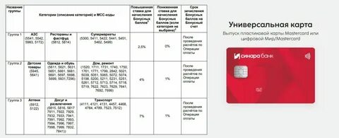 Синара номер телефона горячей