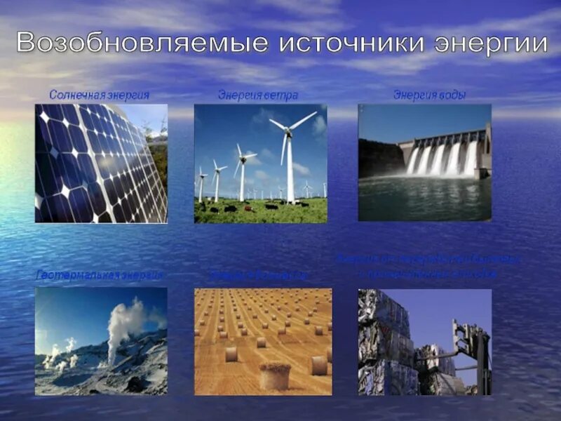 Возобновляемый вид ресурсов