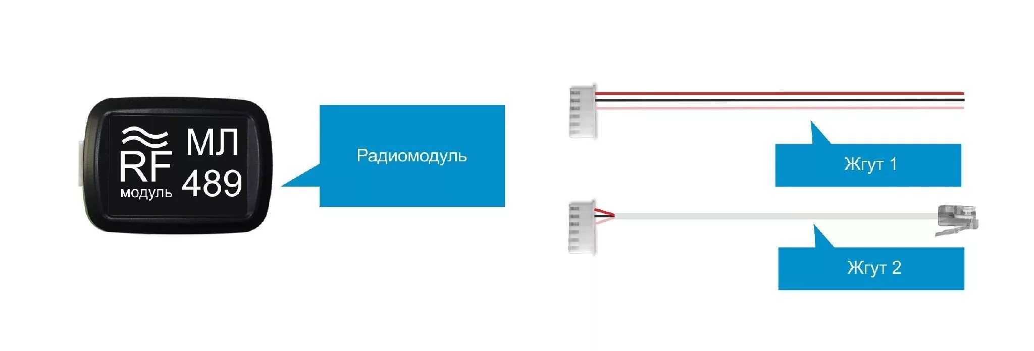 Радиомодули zont 590