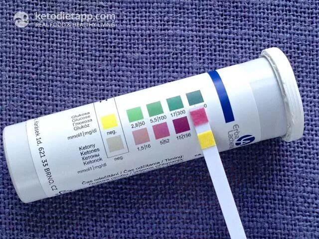 Тест полоски для измерения кетонов в моче. Тест полоски на кетоз. Тест полоски на кетоз. Кетоны в моче при кето диете. Кетоновые полоски.