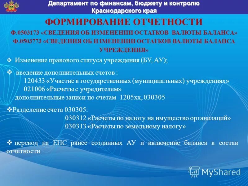 департамент краснодарского края. формирование отчётности по ту. департамент финансово бюджетного надзора краснодарского края. дфбн краснодарского. и.