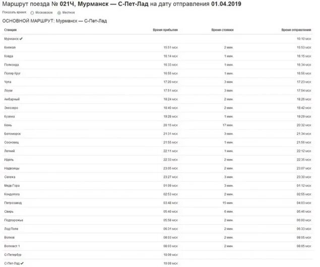 Движение поезда 21. Маршрут поезда Мурманск Анапа. Остановки поезда 293 Мурманск Анапа маршрут. Поезд Мурманск-Москва расписание остановок. Остановки поезда Мурманск Анапа.