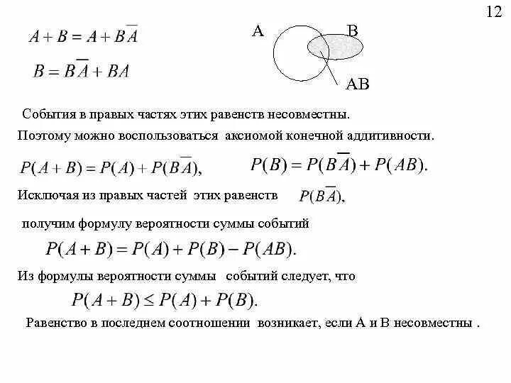 Пространство элементарных событий теория вероятности. Пространство элементарных событий. конечная аддитивность. аксиома аддитивности. конечная аддитивность и счетная аддитивность разница.