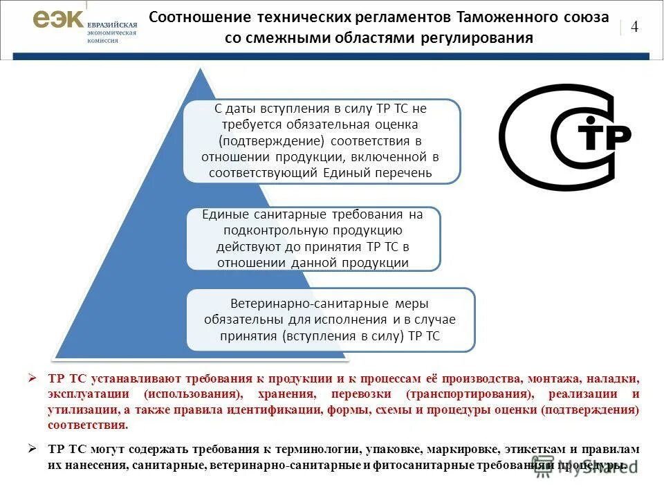 порядок применения технического регламента