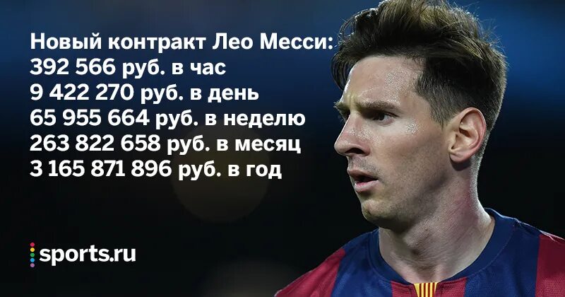 Сколько получает роналдо. Зарплата Лео Месси. Зарплата Месси в рублях. Зарплата Месси в год в рублях. Зарплата Месси в месяц.