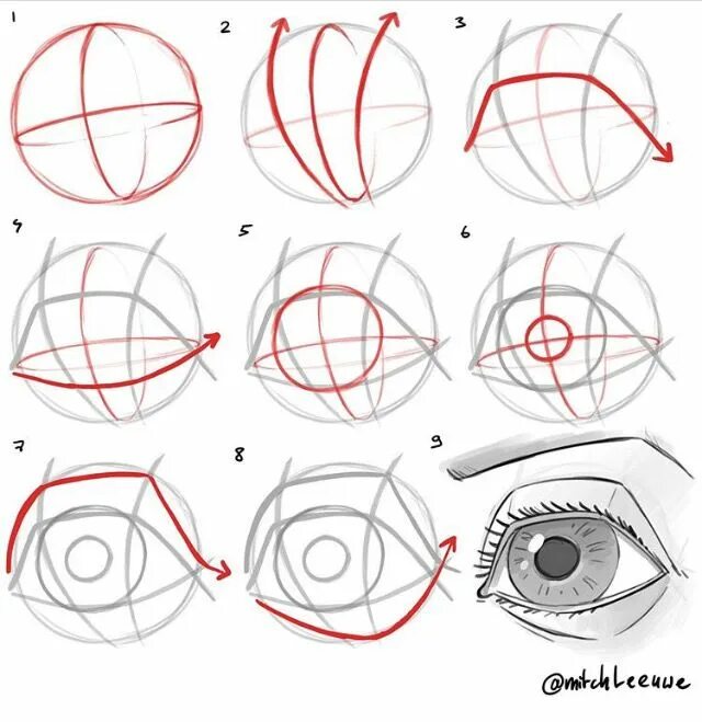 Как нарисовать глаз поэтапно карандашом для начинающих. Схема рисования глаз. Пошаговое рисование глаз. Правильное построение глаза. Поэтапное построение глаза.