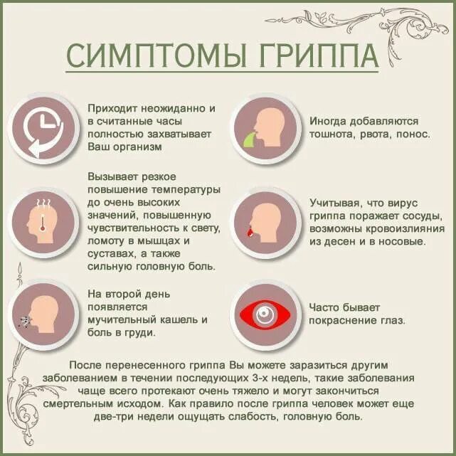 Симптомы простуды инфографика. Основные симптомы гриппа и орви. Симптомы гриппа у детей. Грипп заболевание. Продолжительность жизни вирусов.