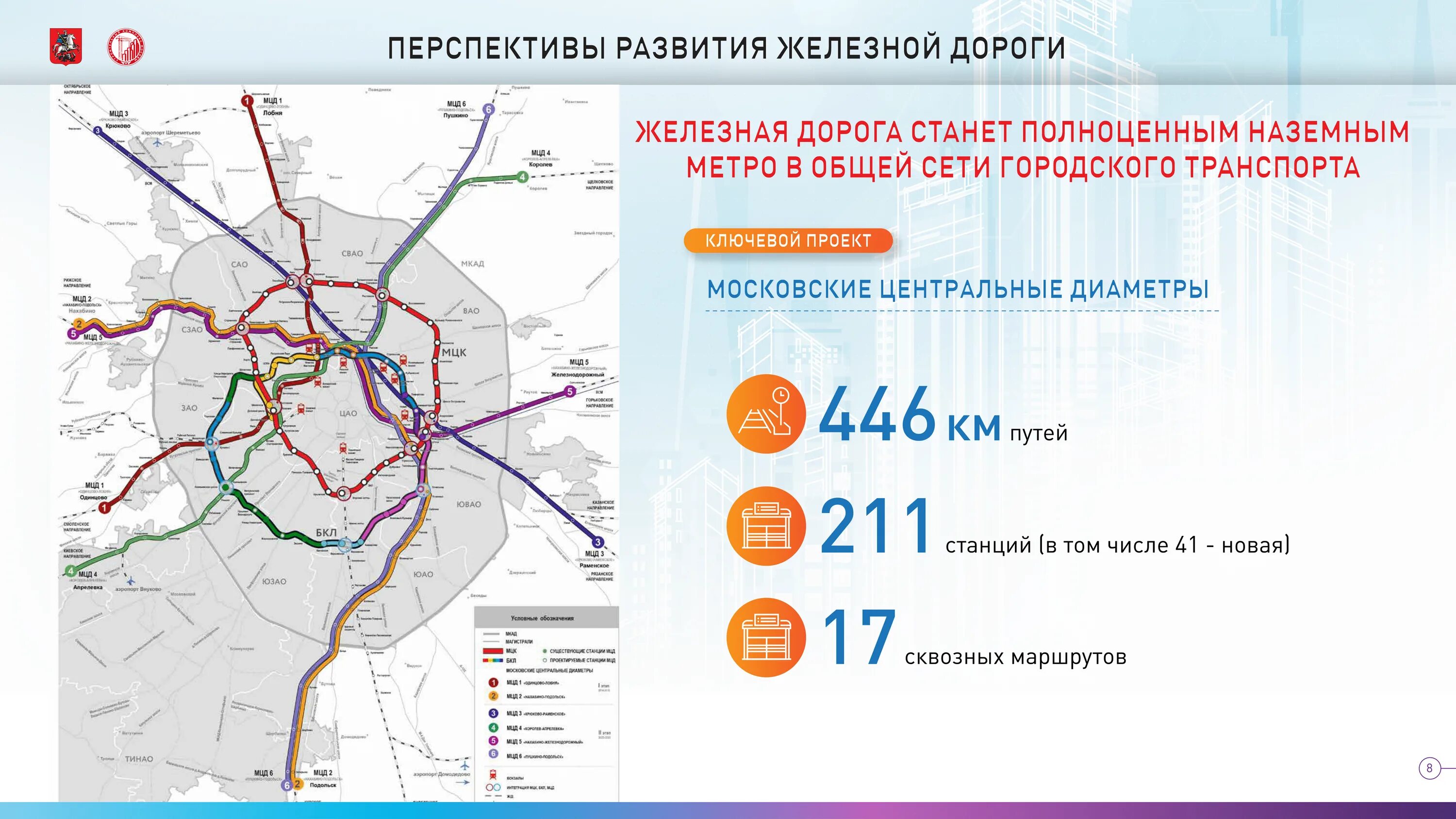 Мцд3 на карте со станциями Москвы схема. МЦД 2020. МЦД-1 И МЦД-2 схема станций на карте Москвы. Схема метро Москвы с МЦД 3