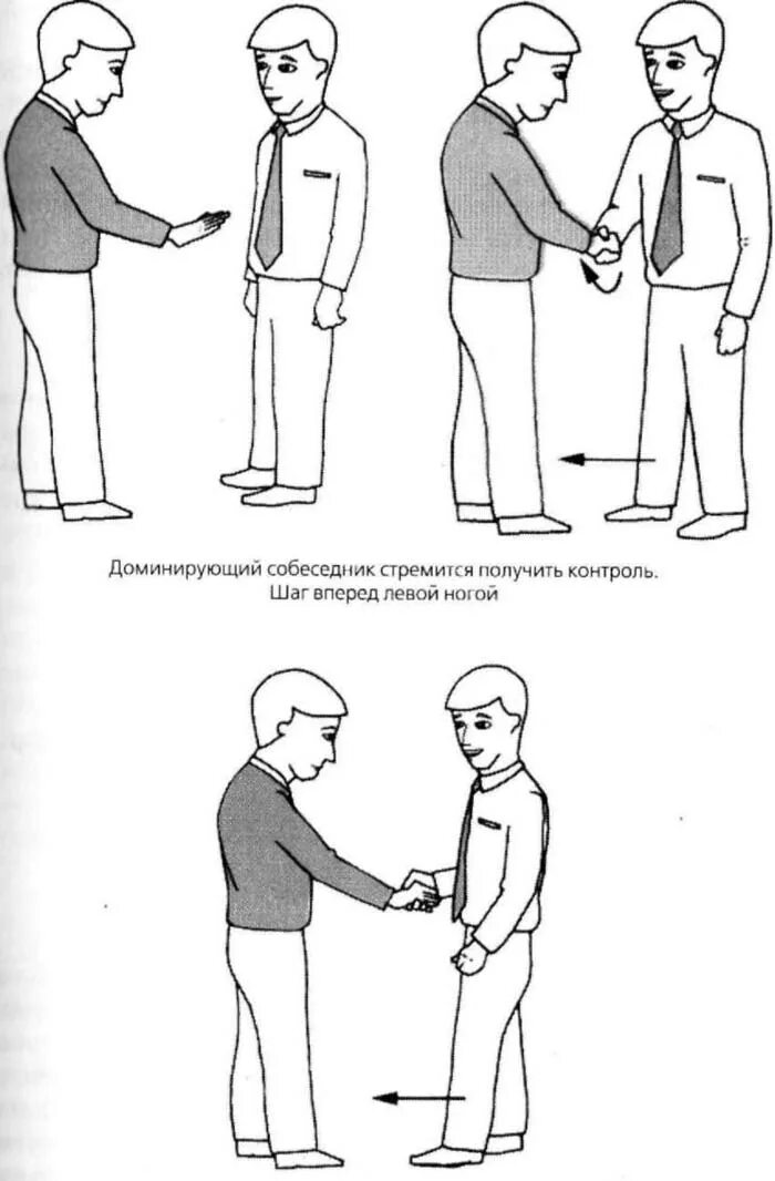 Властвовать над людьми. Доминирующий собеседник. Доминирующий рисунок. Доминирование в общении. Тип собеседника доминантный, недоминантный.