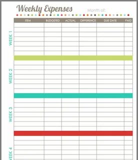 Pin by Dawn McDonald on Office Budgeting, Map, Worksheets