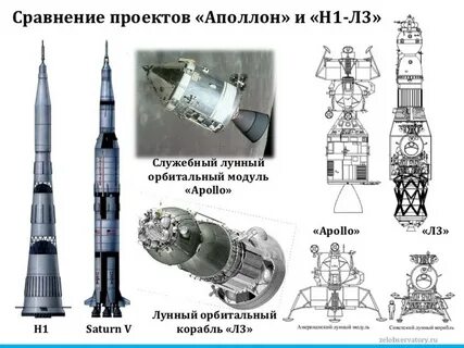 Н 1 вики