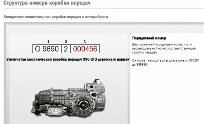 Узнать по вину коробку передач. Номер коробки передач по вин коду. Аббревиатуры коробок передач. Коробка передач расшифровка. Как узнать модель коробки передач.
