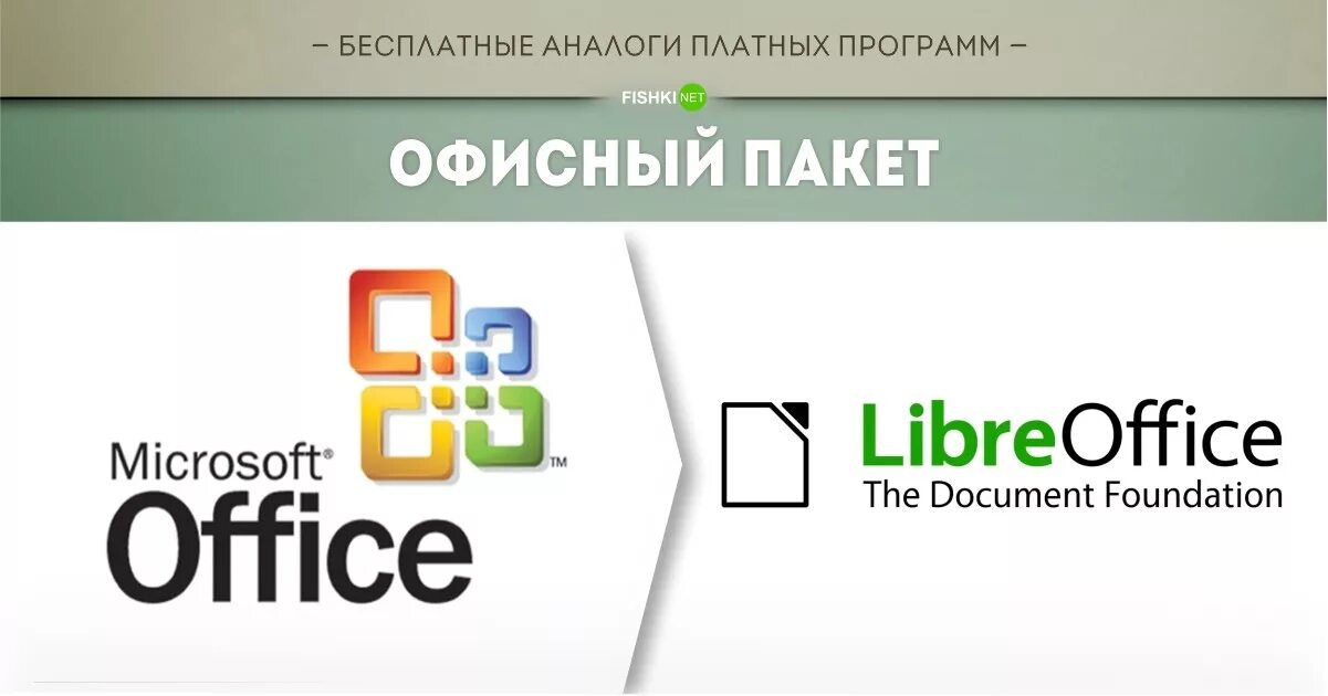 Платно русская версия. Платные программы. Бесплатные аналоги. Офисные приложения платные. Аналоги программ.