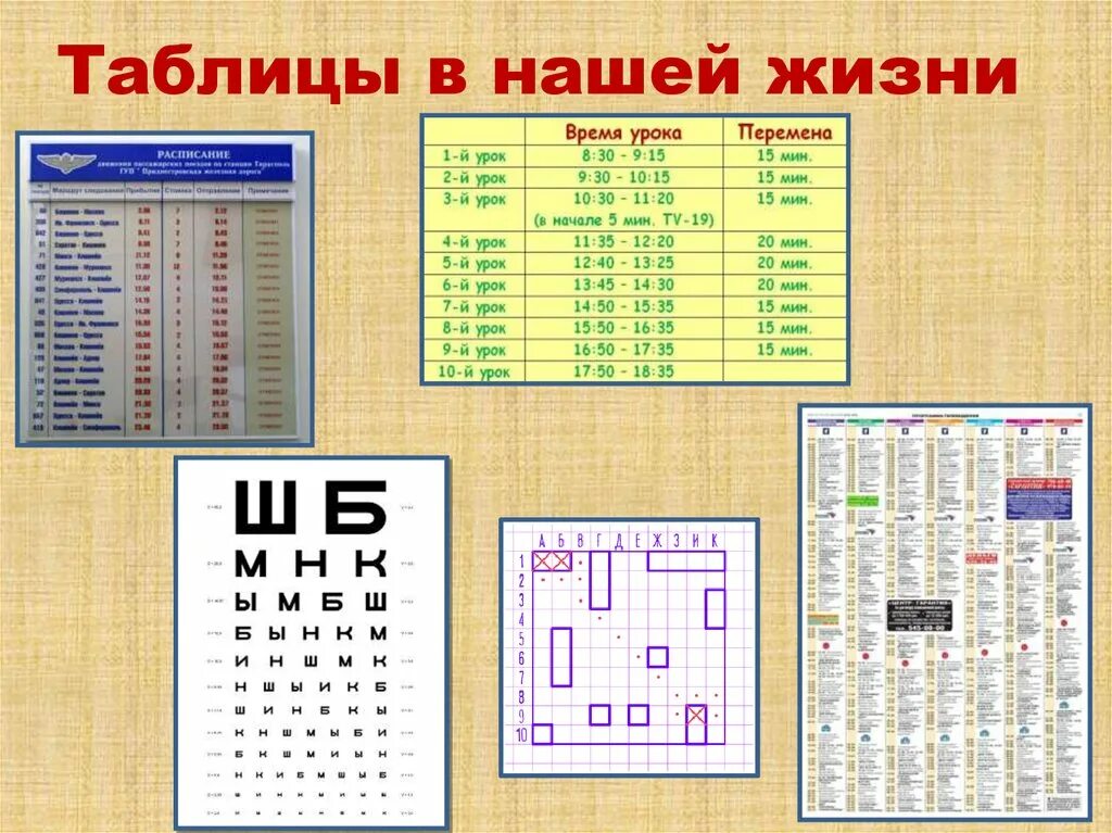 Виды таблиц примеры. Таблицы в нашей жизни. Какие бывают таблицы. Примеры таблиц в жизни. Примеры таблиц в повседневной жизни.