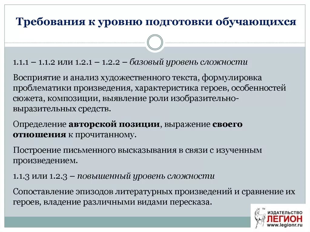 Требования к уровню подготовки обучающихся. Требования к содержанию и уровню подготовки младших школьников. Уровень базовой готовности. Базовый уровень уровень готовности.