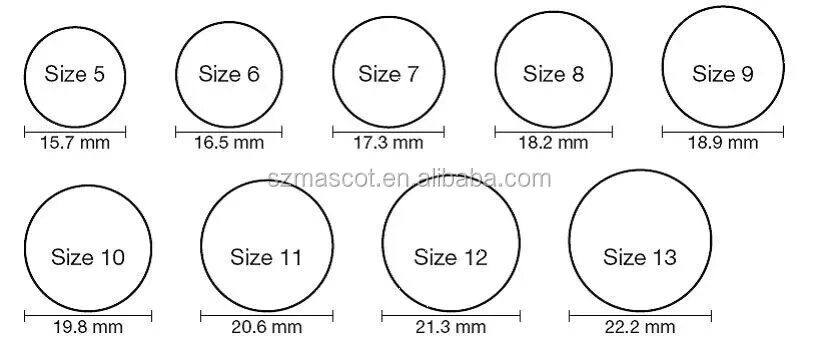 Толщина кольца 1 мм. 75 Мм размер кольца женского. 6,7 Мм размер кольца. Диаметр кольца 3.8. 70 Мм размер кольца женского.