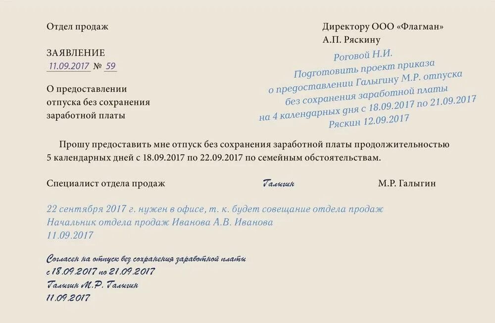 Увольнение работника во время отпуска. Заявление на предоставления отпуска за свой счет на 2 дня. Заявление на отпуск без сохранения заработной платы образец. Заявление о предоставлении отпуска без сохранения заработной. Заявление о предоставлении 1 дня без сохранения заработной платы.