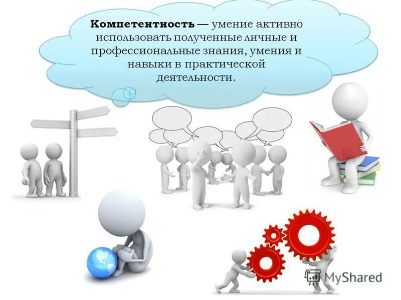 Применив получится. Знания и умения. Профессиональные знания и умения. Компетентность. Профессиональные знания умения и навыки.