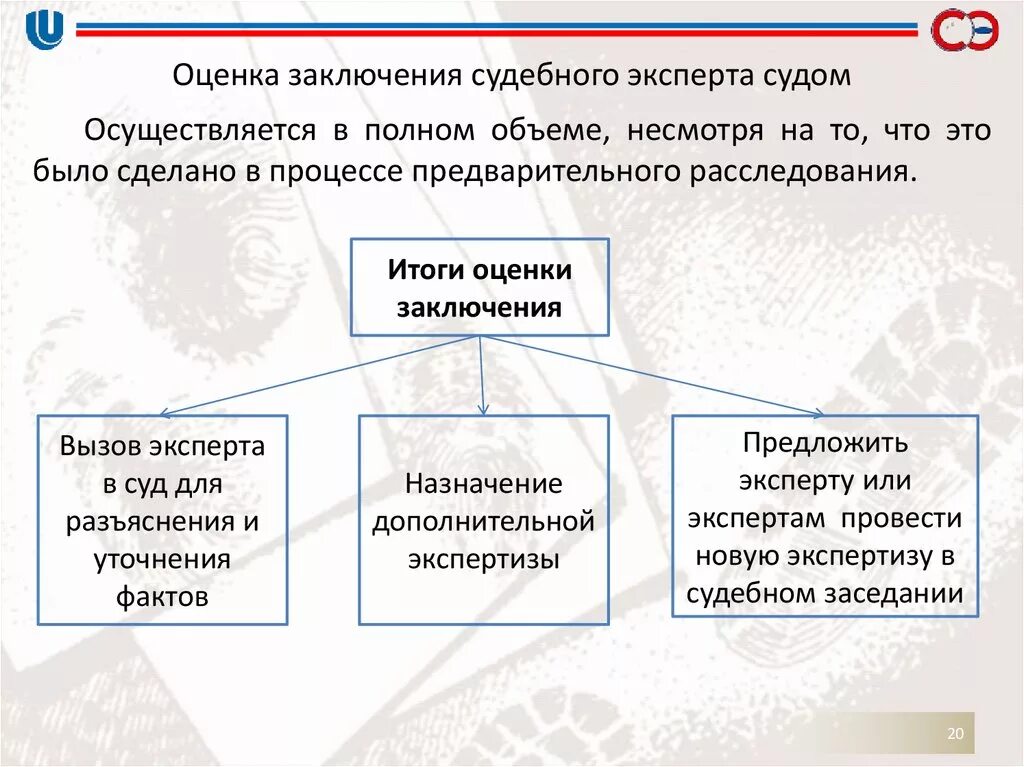 Оценка заключения эксперта судом. Этапы оценки заключения эксперта. Оценка заключения эксперта в судебной экспертизе. Оценка заключения судебного эксперта следователем и судом.