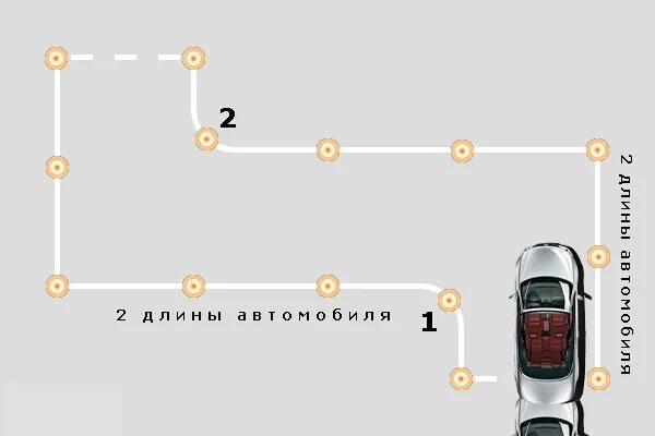 Постановка тс при движении задним ходом с поворотом на 90. Поворот на 90 градусов на автодроме. Парковка с поворотом на 90 градусов задним ходом. Поворот на 90 градусов на автодроме. Поворот на 90 задним ходом.