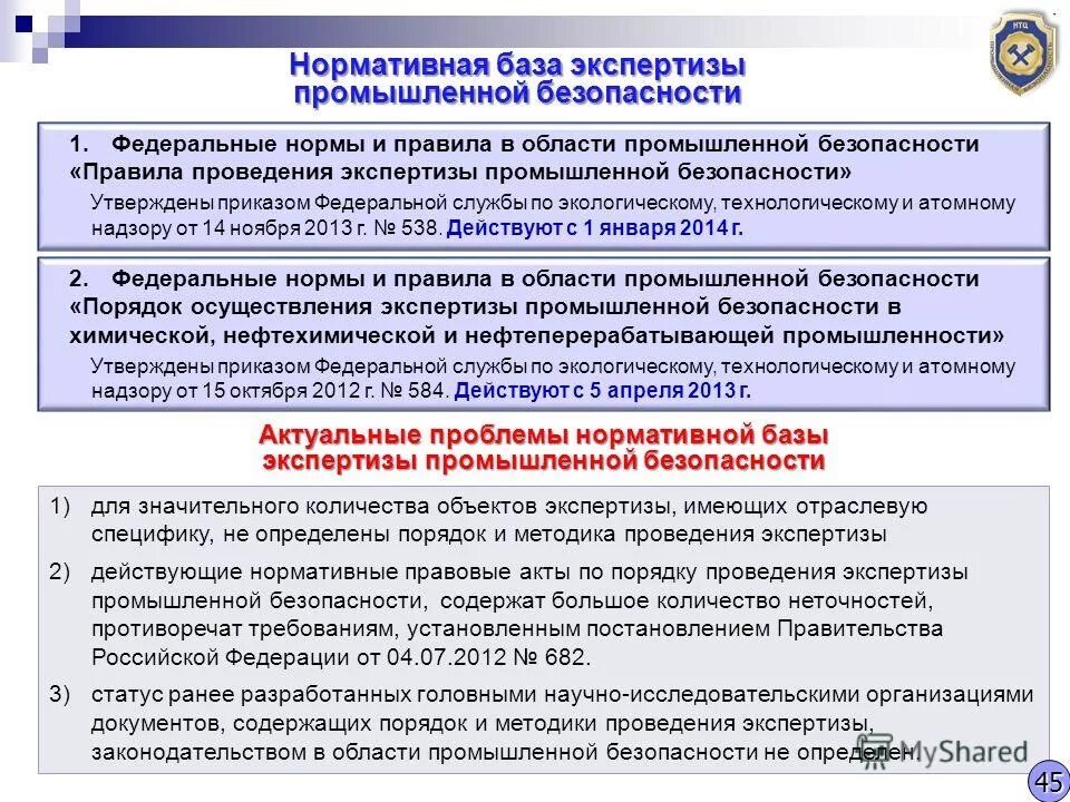 Организация производственного контроля за соблюдением промбезопасности. Требования промышленной безопасности. Нормы промышленной безопасности. Экспертиза промышленной безопасности зданий и сооружений. Порядок проведения экспертизы промышленной безопасности.