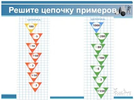 Решение цепочек