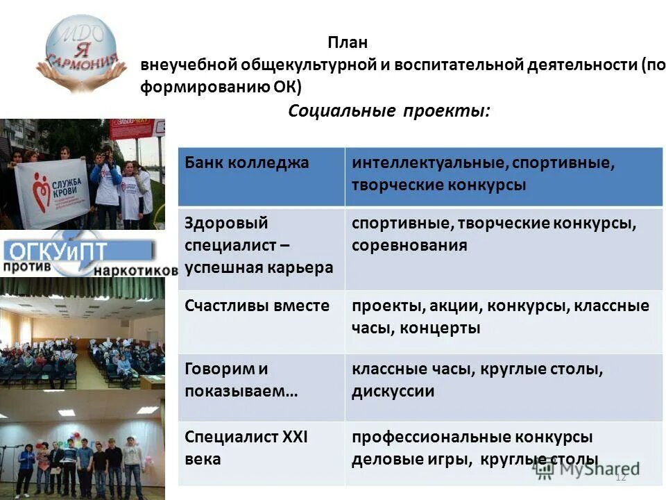 университет гуу выхино. мфюа колледж. государственное и муниципальное управление специальность. экономический колледж пенза. московский финансово-юридический университет.