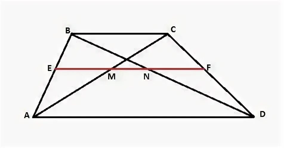 Диагонали трапеции делит трапецию на 4 треугольника. Средняя линия трапеции и диагонали.