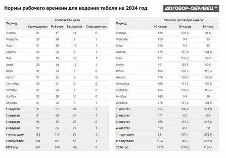 Рабочие часы марте 2024