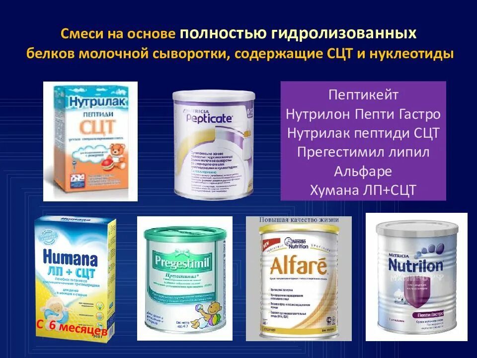 Смесь нутриция пептикейт. Смесь с гидролизатом белка. Смесь молочная nan pre для недоношенных детей с рождения, 400г. Смесь на основе гидролизованного белка для детского питания. Пренан 1 смесь для новорожденных.