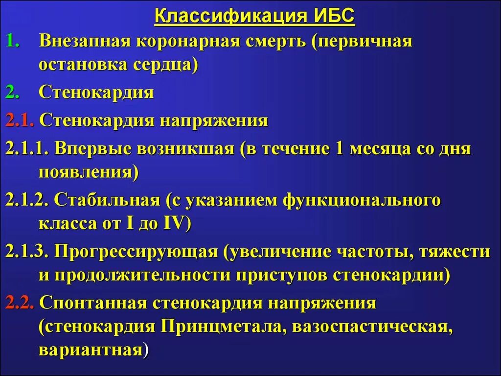 Ишемия передней стенки. Классификация степени тяжести стенокардии. Классификация болезней ишемическая болезнь сердца. Классификация ишемии сердца. ИБС стенокардия классификация.