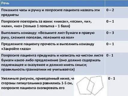 Особенности ортопедического лечения