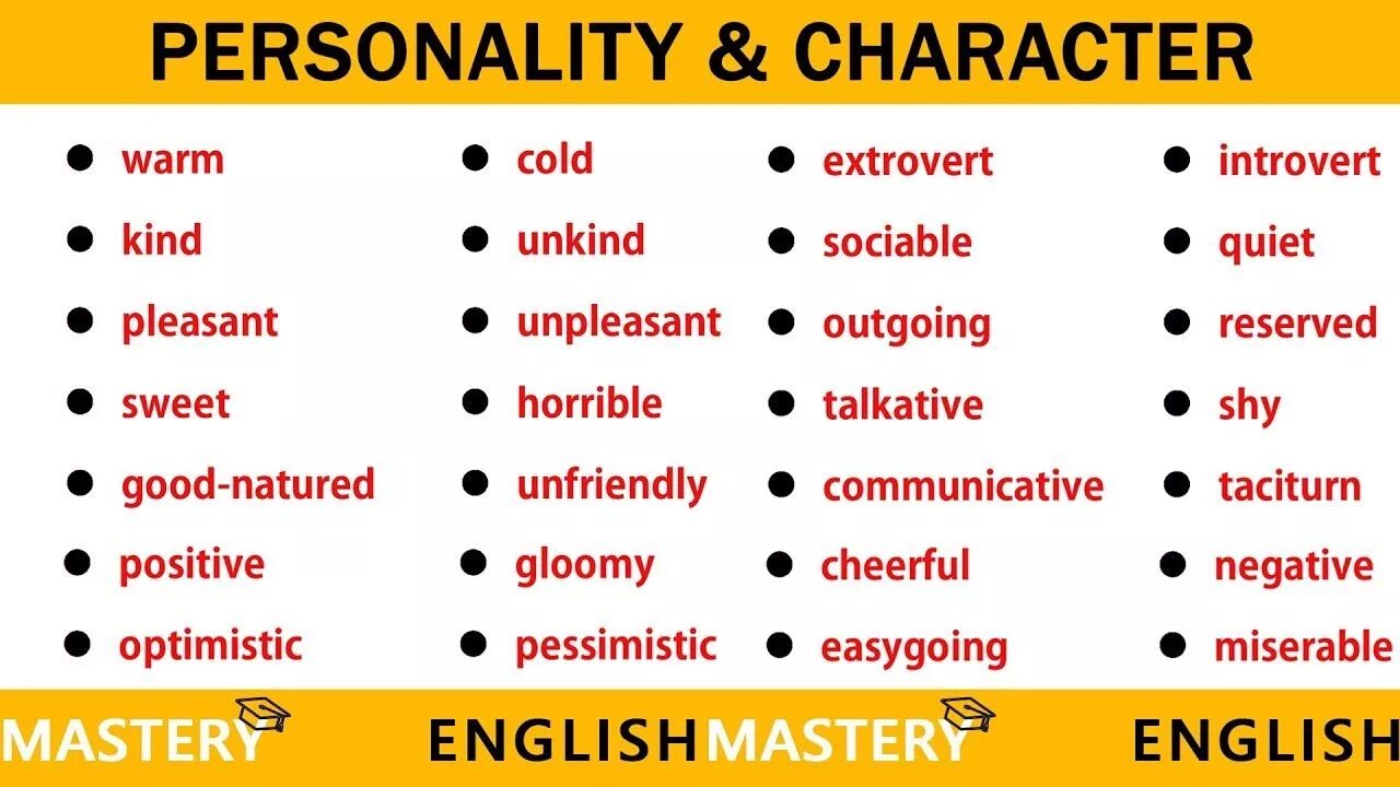 Adjectives to describe a person. Personality adjectives. Adjectives to describe character. Character adjectives