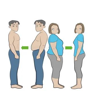 Weight transfer