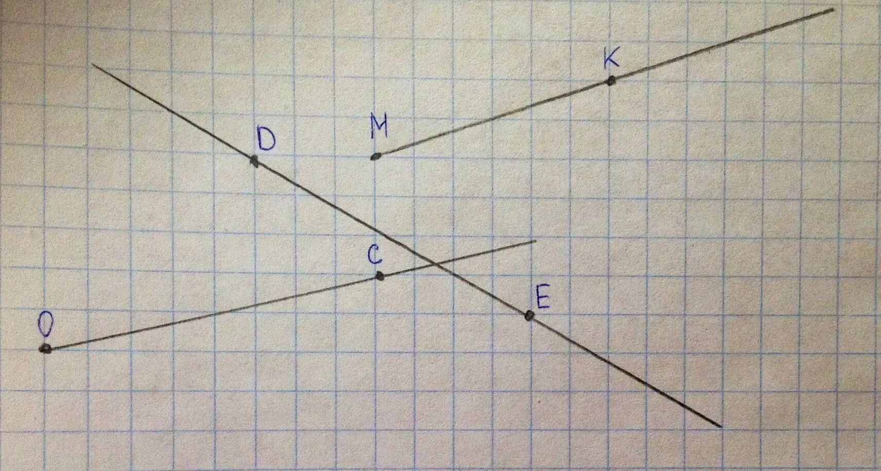 Проведите через точки k и n. Начертите Луч пересекающий прямую. Чертим прямую. Начертите прямую m. отметьте точки. Луч пересекает прямую.