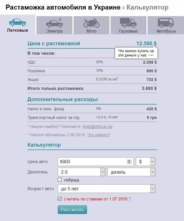 Растаможка авто после 1 апреля. Растаможка мотоцикла. Калькулятор растаможки. Калькулятор растаможки мотоцикла. Калькулятор растаможки авто.