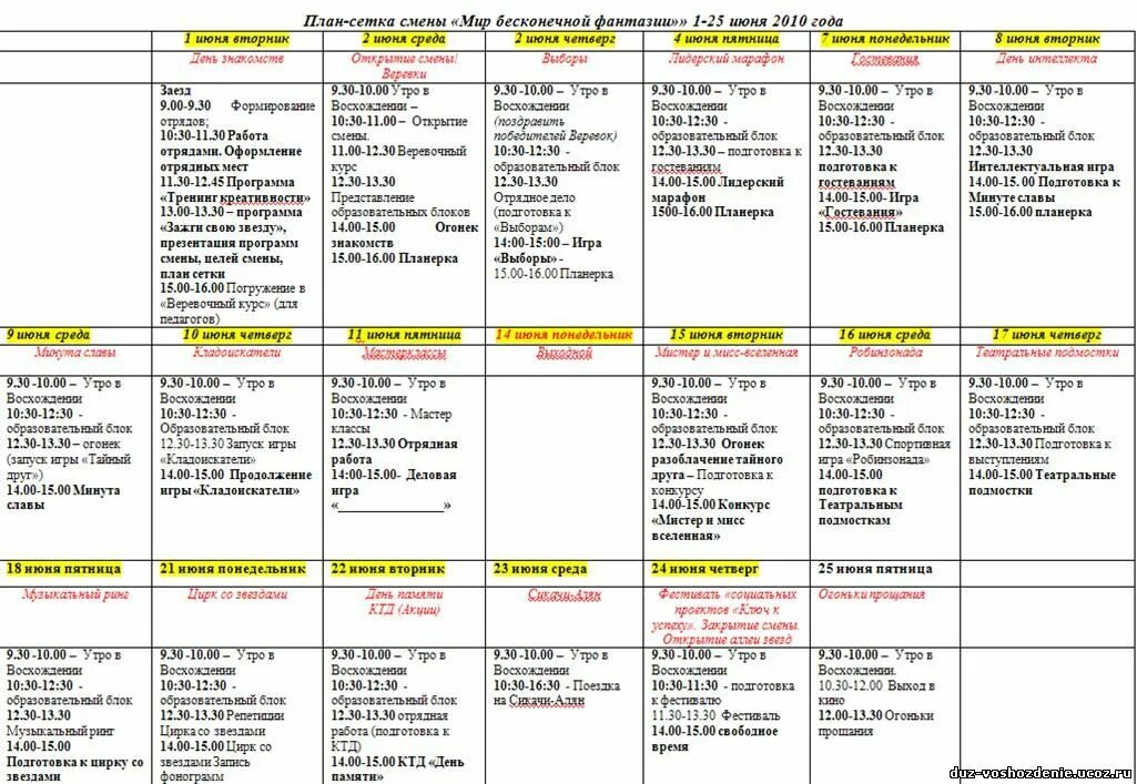 План - сетка воспитательных мероприятий в дол. План сетка 1 смены лагеря. План- сетка воспитательных мероприятий отряда. План сетка вожатого на 21 день таблица. План на лагерь на каждый день
