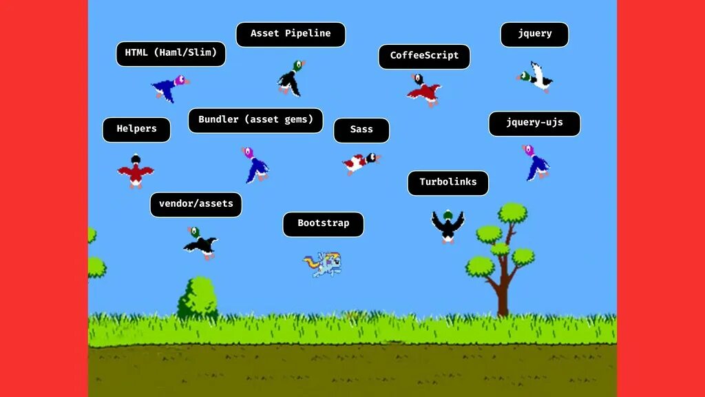 Assets pipeline