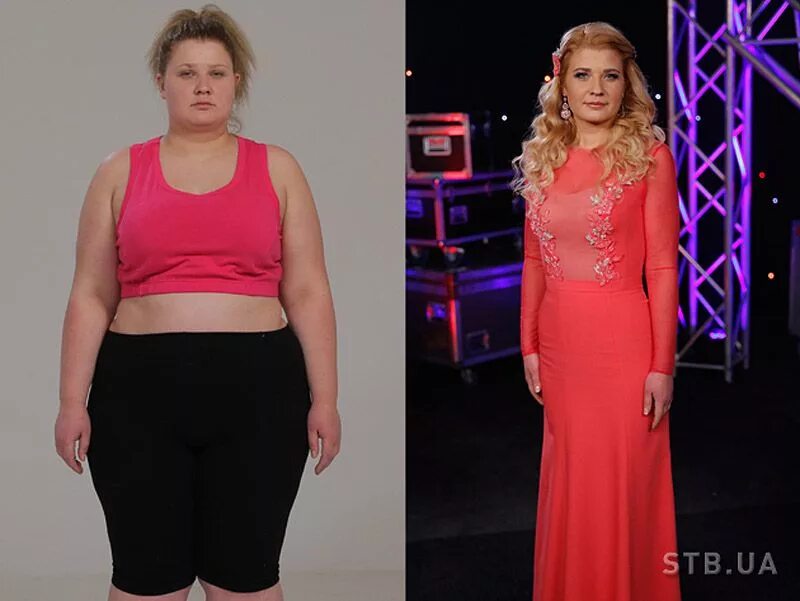 взвешенные после проекта