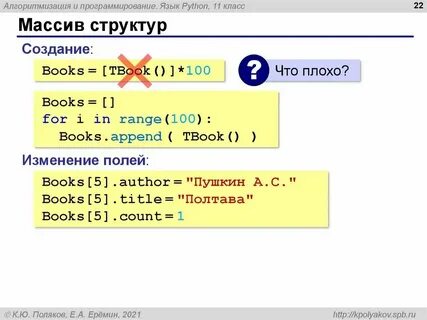 Что такое for