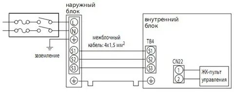 Схема подключения блоков кондиционера