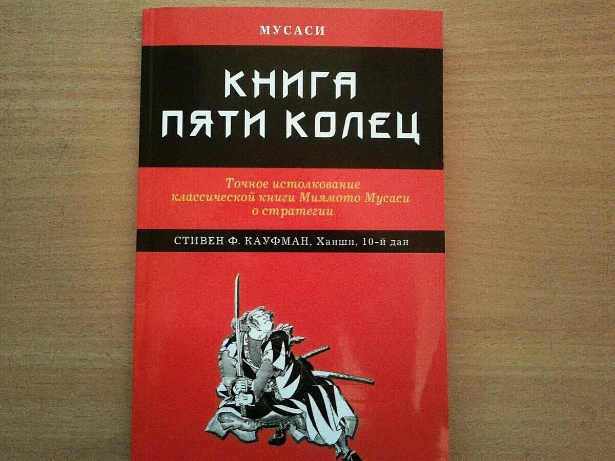 Читать книга пяти колец полностью без сокращений. Читать книга пяти колец полностью без сокращений