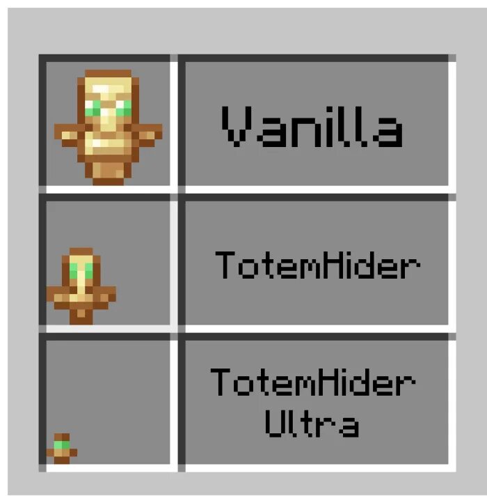 16. Тотем в майнкрафте постройка. 5. 2. 14.